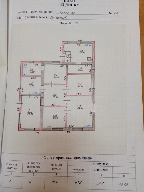 Продам будинок, місто Богодухів Богодухів - зображення 2