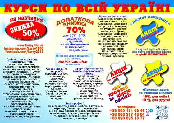 Курси кухаря, кондитера, сушист, піццеолі, пекар, бармен, барист Одеса