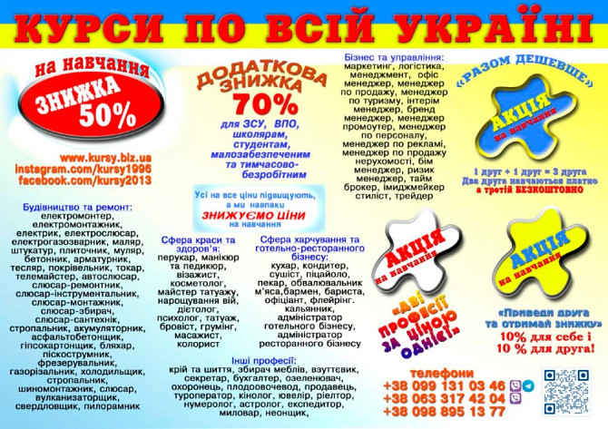 Курси кухаря, кондитера, сушист, піццеолі, пекар, бармен, барист Одеса - зображення 1
