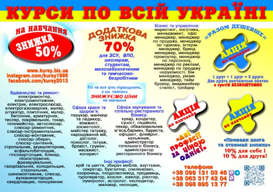 Курси кухаря, кондитера, сушист, піццеолі, пекар, бармен, барист Одесса - изображение 1