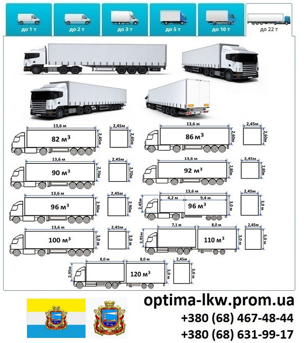 Грузоперевозки Черноморск фуры 5, 10, 20, 22 тонны UA-Европа БН с НДС Чорноморськ - зображення 7