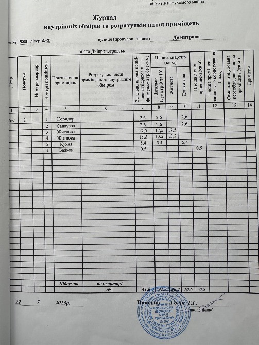 Продам 2к квартиру вул.Драгоманова ,33А Ремонт меблі техніка Дніпро - зображення 12