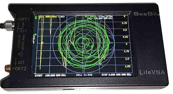 Антенна 215-245/810-1245/1970-2215MHz 3.5dBi, до 50W, 40 см, N-male, всенаправленная. Смотрите графи Дніпро
