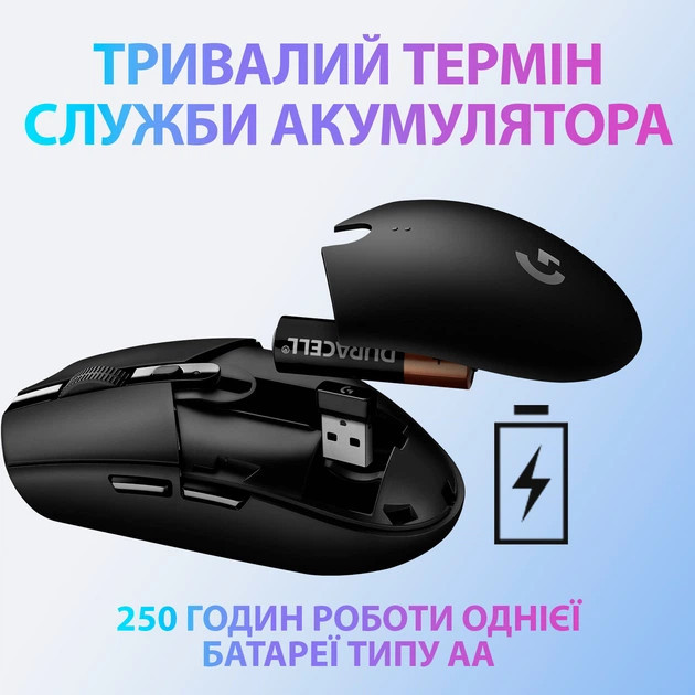 Мышь компьютерная безпроводная Logitech G305 Lightspeed White L910-005291 белая Київ - зображення 4