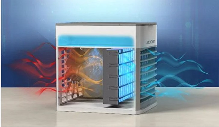 Кондицеонер Arctic Air Ultra портативный охладитель воздуха работает от USB Дніпро - зображення 2