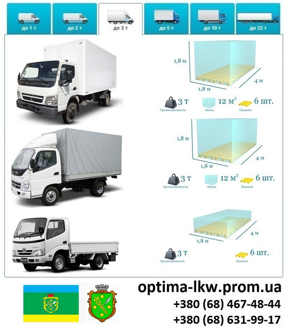 Грузоперевозки Бердичев Фуры 5, 10, 20, 22тонны UA-Европа БН с НДС Бердичів - зображення 3