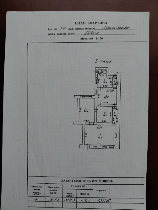 Здам в оренду приміщення Італійський бульвар (Пушкінська)-54 Одесса - изображение 12