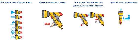 Пистолет - распылитель HoZelock 2684 мulti Spray Plus Київ