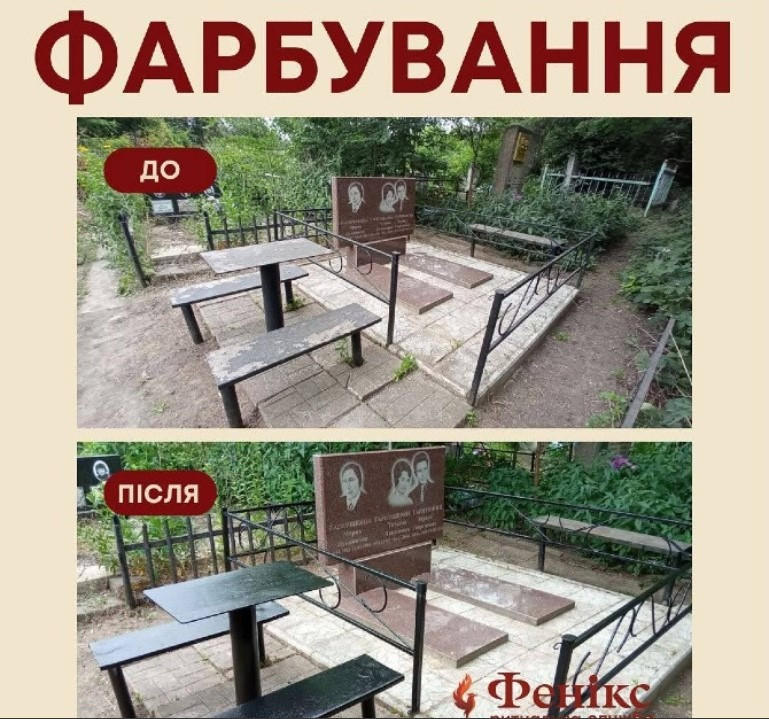 Уход за могилами и захоронениями в г.Одесса Одеса - зображення 3