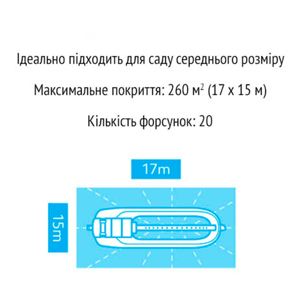 Ороситель / дождеватель прямоугольный 260 м² Plus HoZelock 2975 Киев - изображение 3