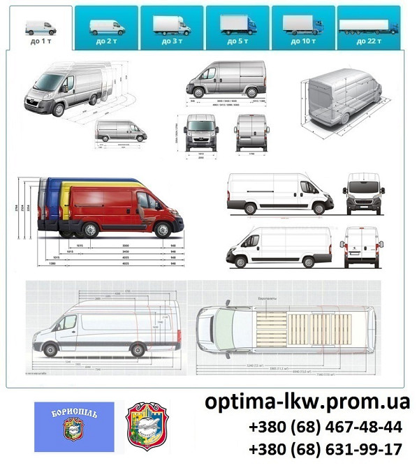 Грузоперевозки Борисполь Фуры 5, 10, 20, 22тонны UA-Европа БН с НДС Борисполь - изображение 2