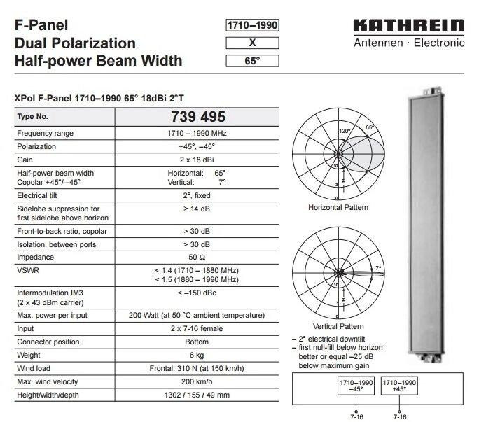 Б/у антенна панельная 1710-1990 МГц 2х18 дБ 200 Вт, KATHREIN 739495 Днепр - изображение 5