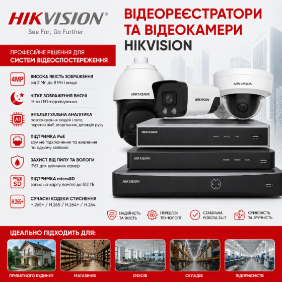 Відеокамери та відеореєстратори Hikvision: IP, Turbo HD, Wi-Fi Киев