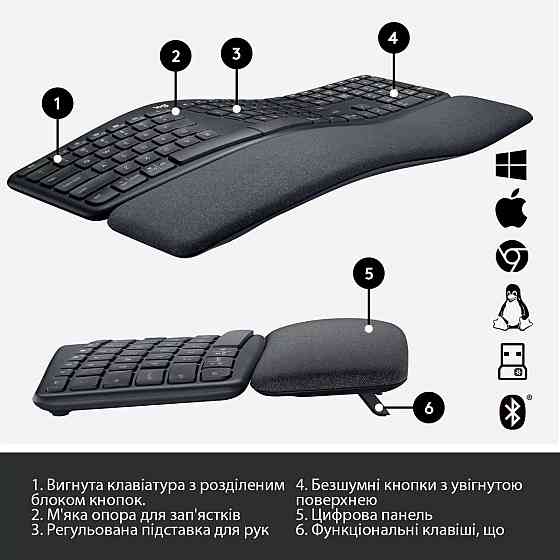 Клавиатура компьютерная безпроводная Logitech ERGO K860 Bluetooth/Wireless UA Black L920-010108 черн Киев