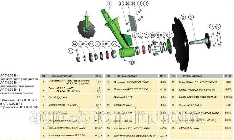 Стойка в сборе АГ, АГД, ДАН, УДА Белая Церковь - изображение 6