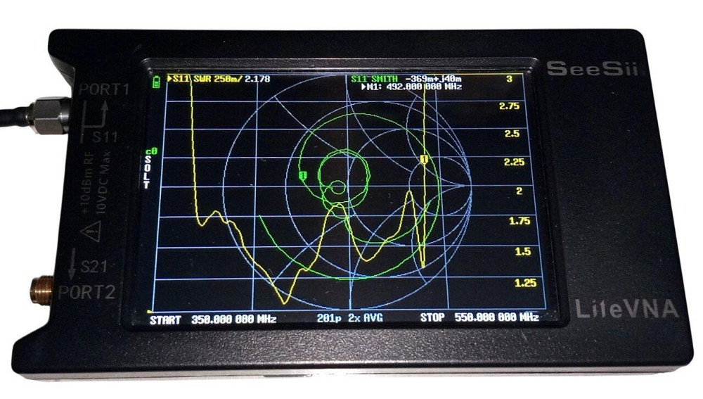 Антенна Yagi 360-480/890-930/1240-1395/1550-3200 МГц 8 дБ, до 25 Вт, кабель 50 cм с N-female разъемо Днепр - изображение 3