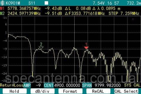 Антенна UWB 1.6 - 9 ГГц 9 dBi 15 Вт Deepace R105-RPS, RP SMA разъем Днепр - изображение 3