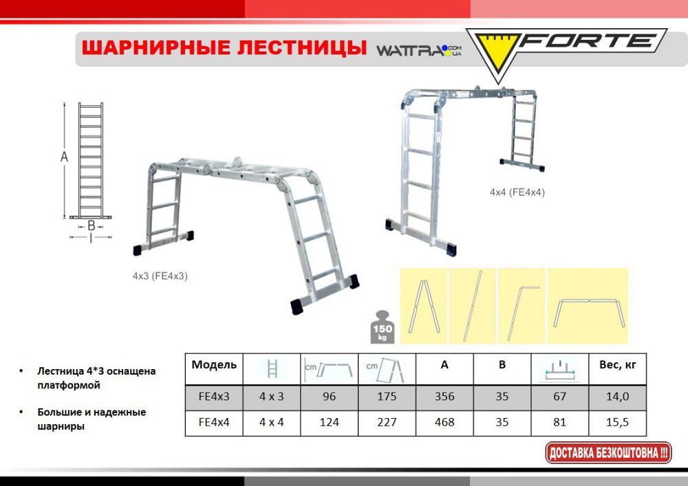 Лестница FE4х3 FORTE шарнирная из четырех частей, алюминий, длина 3,55 / 0,98 м, вес 14 кг. Київ - зображення 2