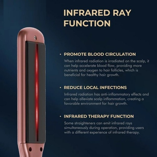 Выпрямитель для волос IPARAH P-104R PINK 62 Вт розовый Київ - зображення 5
