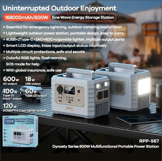 Портативна зарядна станція Remax 168000mAh Dynasty Series 600W Одесса - изображение 4