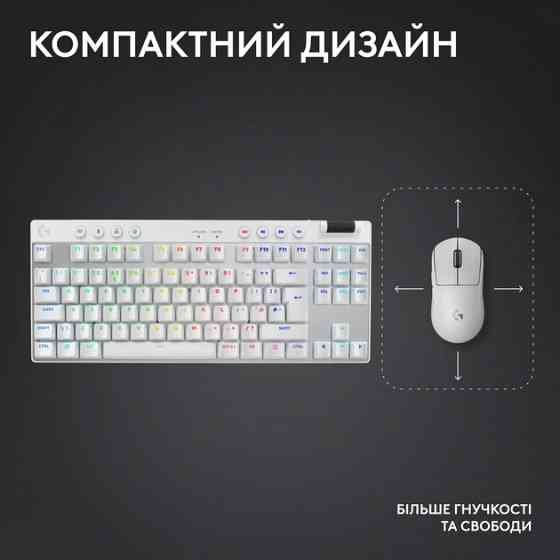 Клавиатура компьютерная безпроводная Logitech G Pro X TKL Lightspeed Tactile White L920-012148 белая Киев