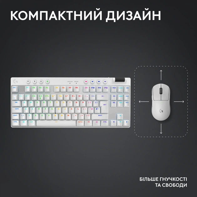 Клавиатура компьютерная безпроводная Logitech G Pro X TKL Lightspeed Tactile White L920-012148 белая Київ - зображення 6