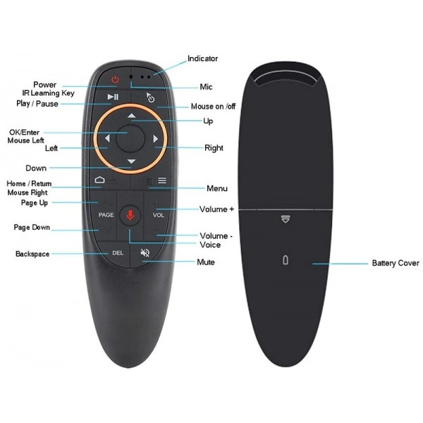 Boxput Пульт Air Remote Mouse G10S with Gyro (Код товару:23535) Харків - зображення 4