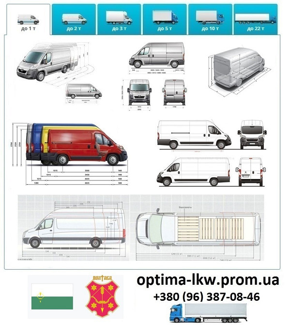 Грузоперевозки Полтава UA и Европе. Диспетчер, Експедитор, Логист Полтава - зображення 3