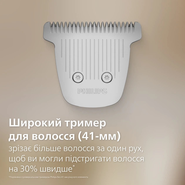 Машинка для стрижки волос Philips серии 7000 MG7941/15 графитовая Киев - изображение 8