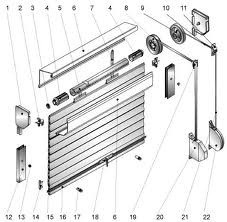 Якісний ремонт ролет без вихідних Київ, ремонт ролет Київ, ремонт дверей та вікон Київ Київ - зображення 1