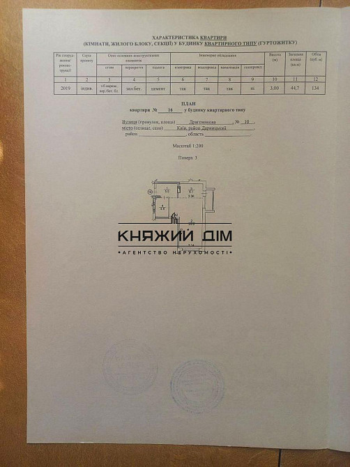 Продаж 1 кімнатної квартири ЖК Teleskop КОД № 21147048 Киев - изображение 2