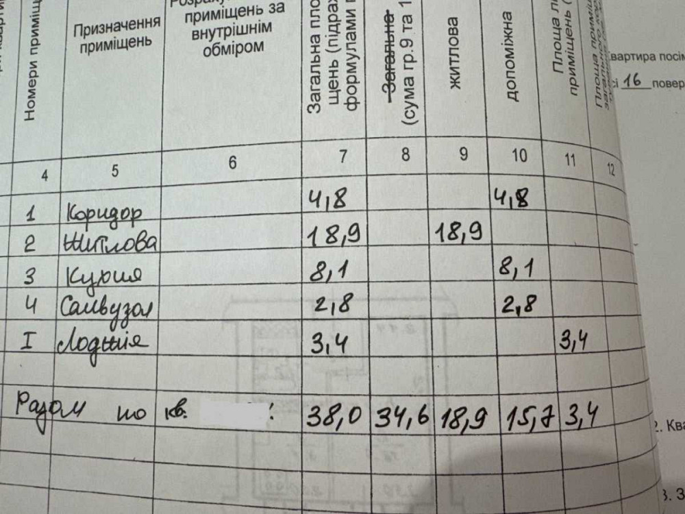 продажа 1-к квартира Днепр, Шевченковский, 31000 $ Дніпро - зображення 6