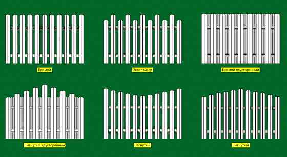Штахетник Металевий, квадратний, напівкруглий, Березна, Чернігівська область Чернігів