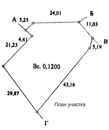 продажа 5-к дача Раздельнянский, Бурдовка, 40000 $ 