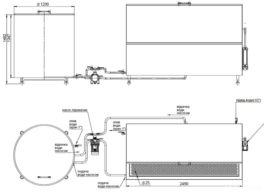 Пастерізатор для банок Львів - зображення 1