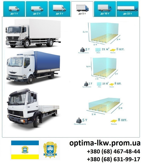Грузоперевозки Тернополь Фуры 5, 10, 20, 22тонны UA-Европа БН с НДС Тернополь - изображение 6