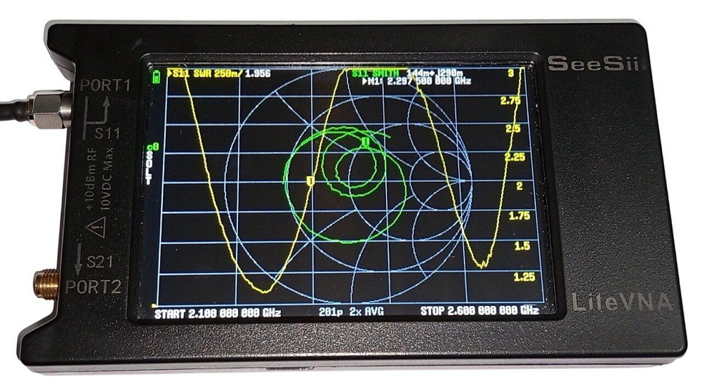 Антенна Yagi 2160-2300/2480-2560 МГц, 16 dBi, до 25 Вт, кабель 30 см, F-male Дніпро - зображення 3