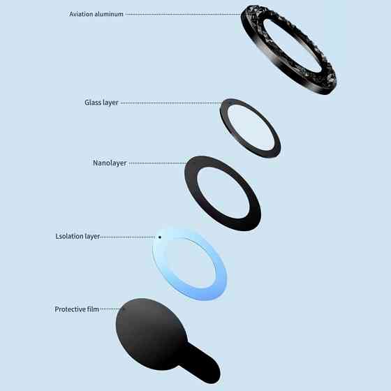 Защитное стекло Metal Shine на камеру (в упак.) для Apple iPhone 14 (6.1") / 14 Plus (6.7") Херсон