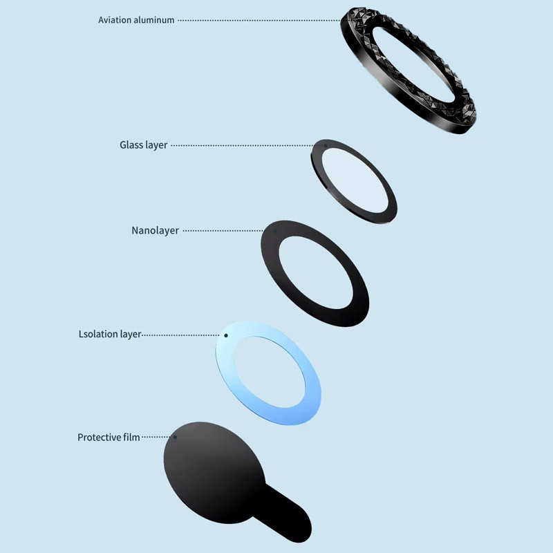 Защитное стекло Metal Shine на камеру (в упак.) для Apple iPhone 14 (6.1") / 14 Plus (6.7") Херсон - зображення 4