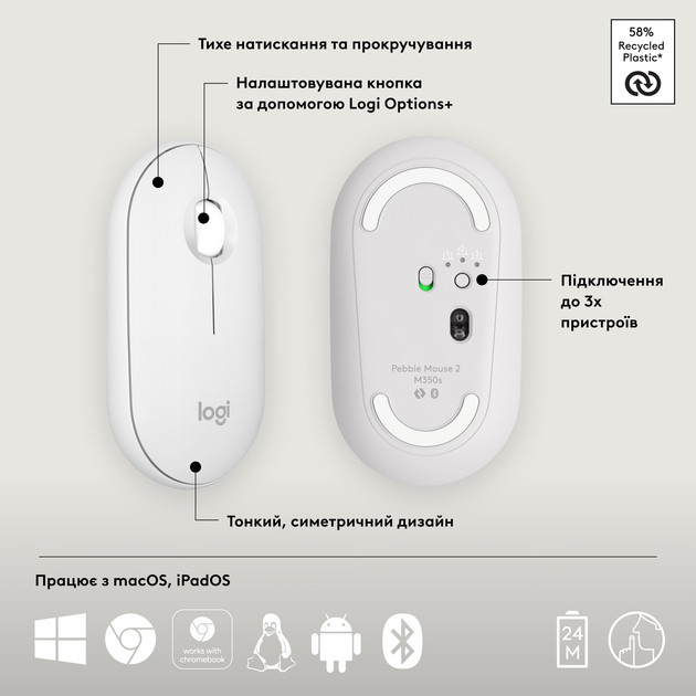 Мышь компьютерная безпроводная Logitech Pebble Mouse 2 M350s Tonal White L910-007013 белая Киев - изображение 6