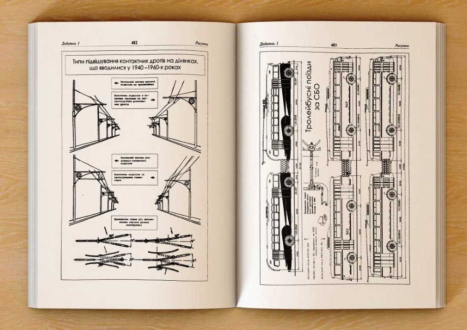 Київський тролейбус. Козлов К., Машкевич С. Київ - зображення 8