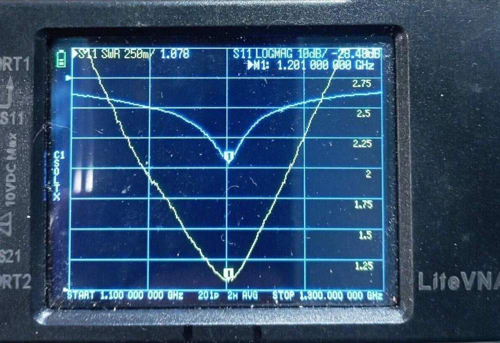 Антенна 1150-1250 МГц 6 дБ 50 Вт круговая, N-male разъем, белая Дніпро - зображення 2