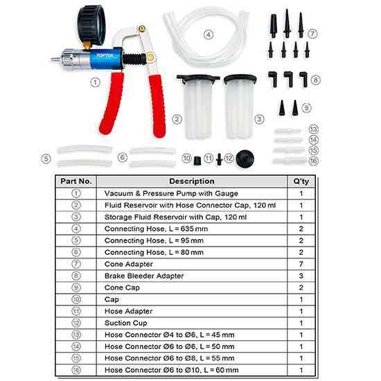 Набор универсальный диагностический для проверки вакуума и давления  TOPTUL JGAI0706 Харків