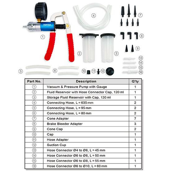 Набор универсальный диагностический для проверки вакуума и давления  TOPTUL JGAI0706 Харків - зображення 3
