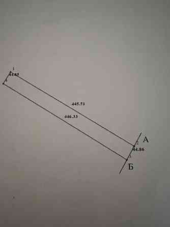 продажа земля сельскохозяйственного назначения Христиновский, Шукайвода, 10000 $ 