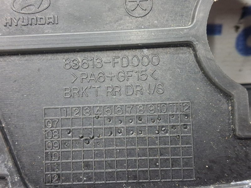 Ручка двери внутреняя задняя левая Hyundai I30 2007-2012 836112L000XP (Арт. 77022) Київ - зображення 3