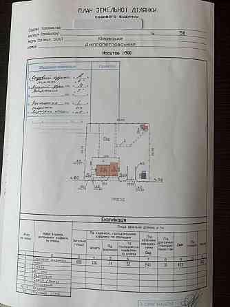 продажа 3-к дача Днепр, Обуховка, 44000 $ 
