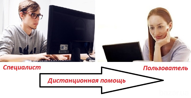 Дистанционный ремонт компьютера, ускорение работы, удаление вирусов и блокировка рекламы Кривий Ріг - зображення 1