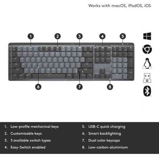 Клавиатура компьютерная безпроводная Logitech MX Wireless Illuminated Performance Graphite Clicky L9 Киев