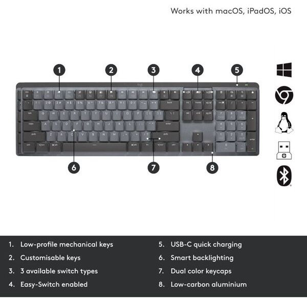 Клавиатура компьютерная безпроводная Logitech MX Wireless Illuminated Performance Graphite Clicky L9 Київ - зображення 2
